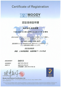 ISO9001