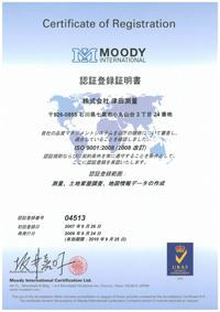 ISO9001